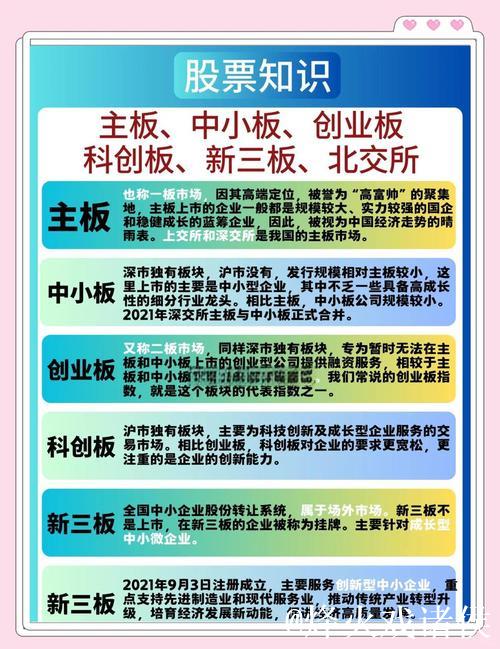 年中经济透视 | 四大关键词看“持续稳定和活跃资本市场” 年中经济透视 | 四大关键词看“持续稳定和活跃资本市场”