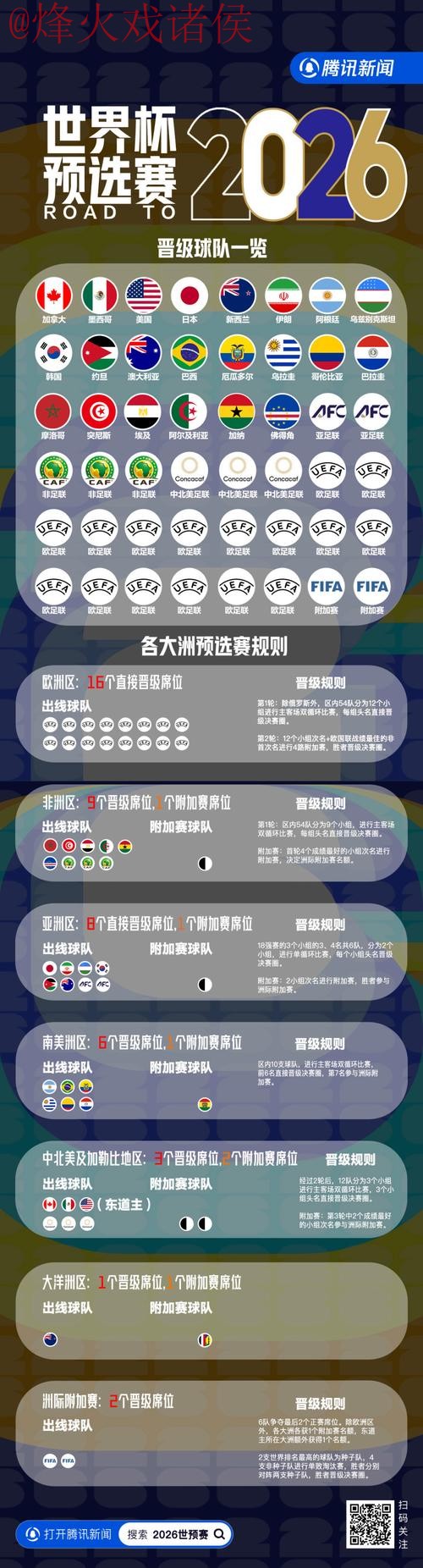 2026世界杯下注最新地址全站入口推荐 2026世界杯下注最新地址全站入口推荐