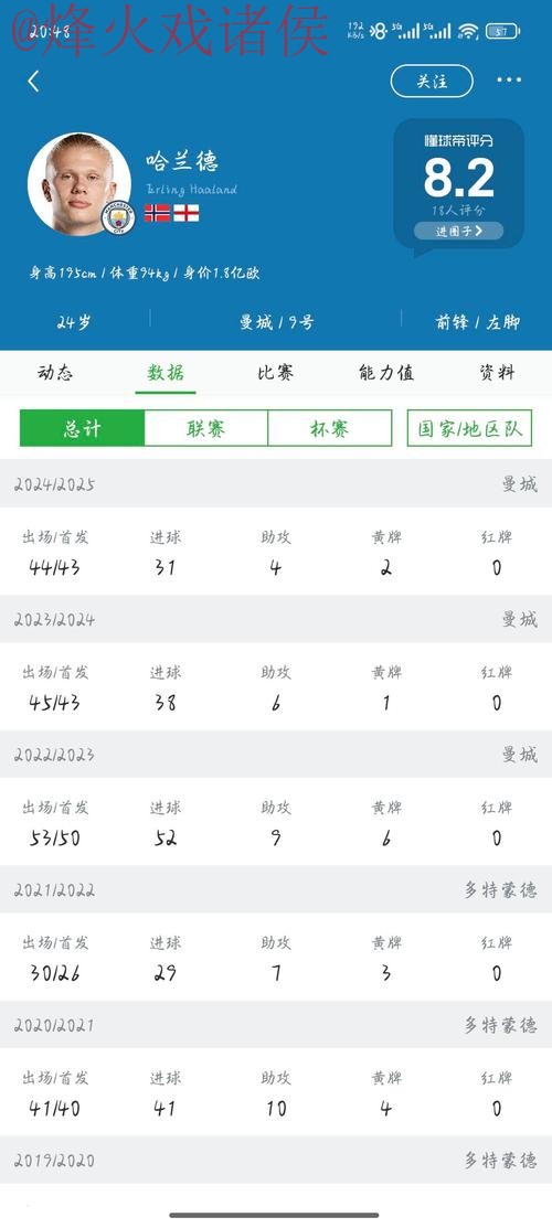 2026世界杯比分实时安卓官网查询